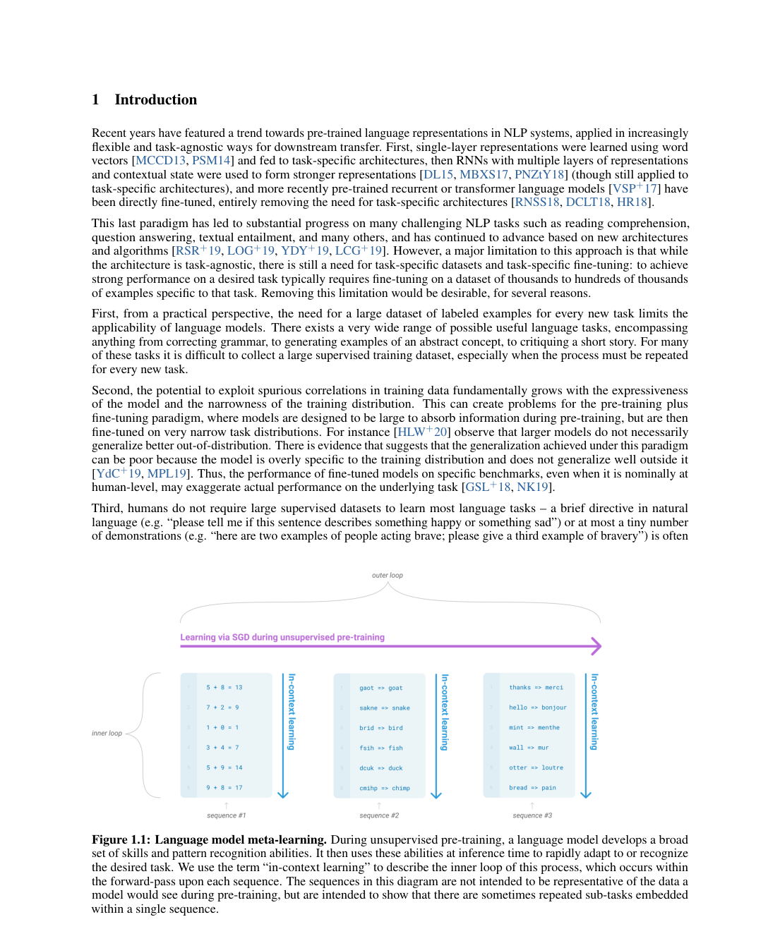 Verified figure: language-model meta-learning diagram with an outer pre-training loop and inner in-context learning across arithmetic, word-cleanup, and translation example sequences.