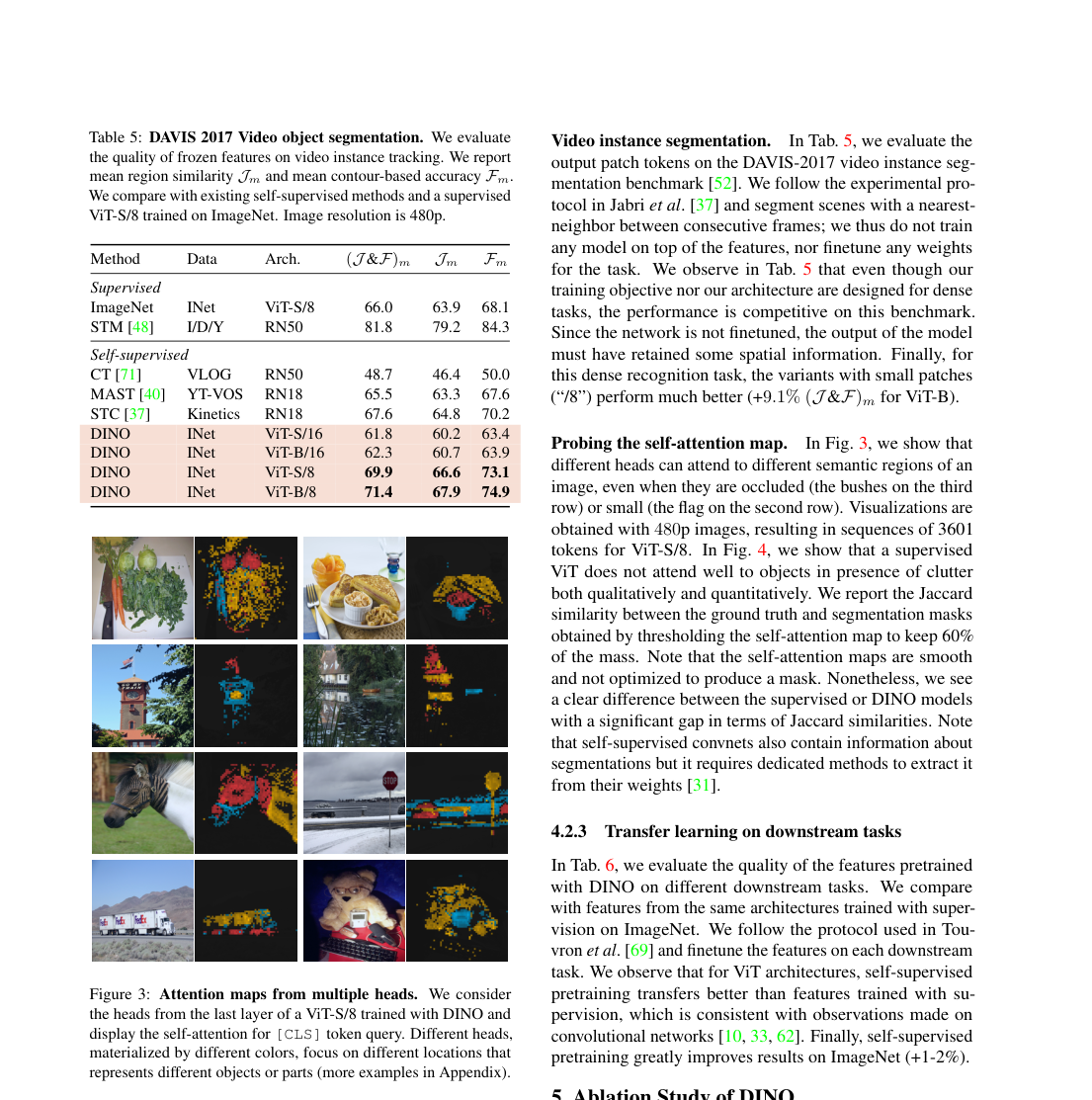 Verified evaluation page: DAVIS-2017 segmentation results table above qualitative multi-head attention maps that highlight object regions and parts.