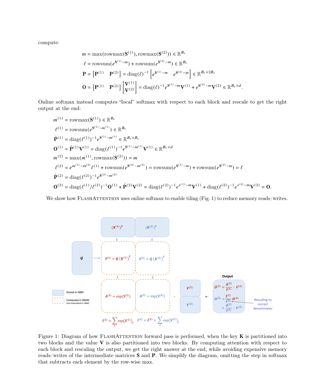 Verified diagram: FlashAttention forward tiling with online softmax across key/value blocks, plus a warp-partition view where Q is shared and K^T/V are split across warps.
