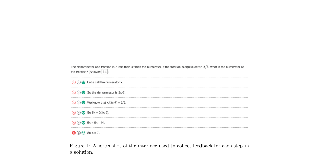 Verified figure: annotation interface showing a math problem with per-step positive, negative, and neutral labels for process supervision.