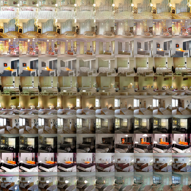 Sample grid: LSUN bedroom generations with coherent room layout, windows, beds, and lighting across many draws.
