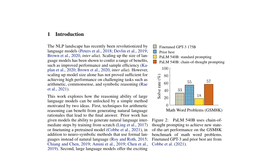Results bar chart: GSM8K solve rate for finetuned GPT-3, prior best, PaLM 540B standard prompting, and PaLM 540B chain-of-thought prompting; the CoT bar is highest at 57%.