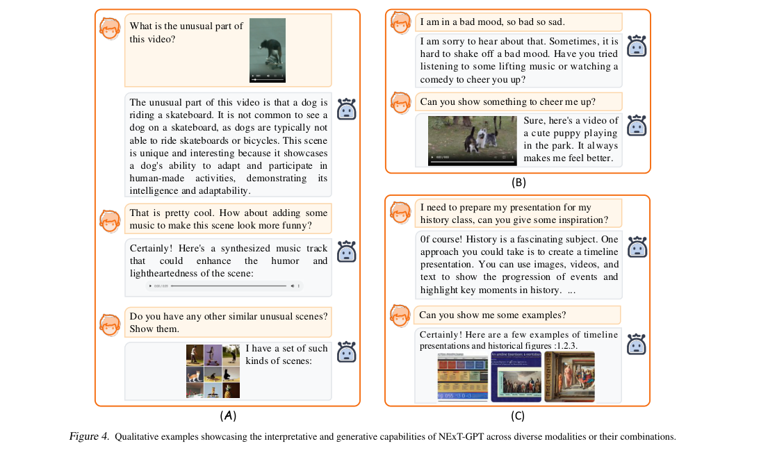 Qualitative results: multi-turn conversations where NExT-GPT answers about video content, generates audio, and returns illustrative images.